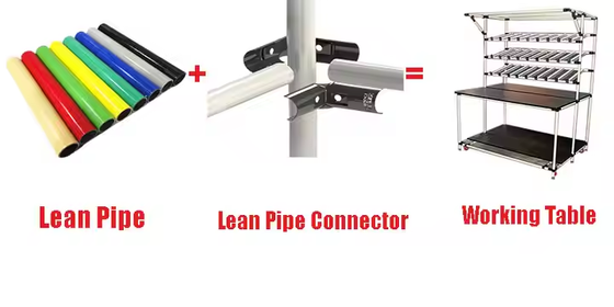 H2815 PE Coated Lean Pipe For Logistics Racking Systems